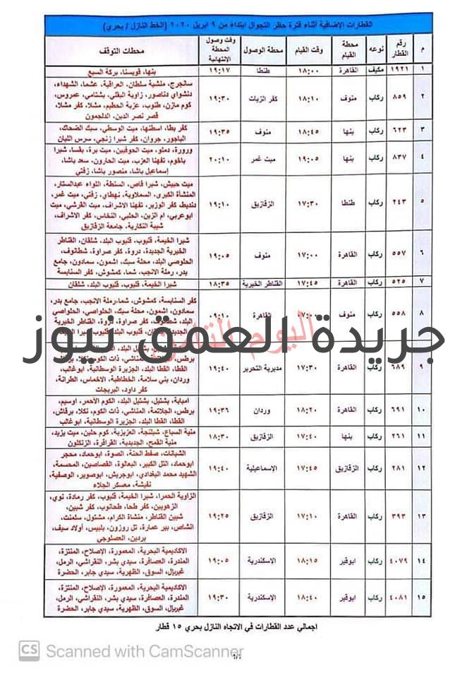 التشغيل اليومية لقطارات السكك الحديدية وتشغيل قطارات إضافية