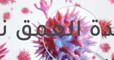 الصحة تعلن تسجيل 255 حالة إيجابية جديدة بفيروس كورونا.. و7 وفيات