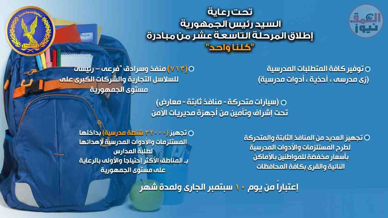 الداخلية توزع 32 ألف حقيبة مدرسية فى المناطق الأولى بالرعاية.. إنفوجراف