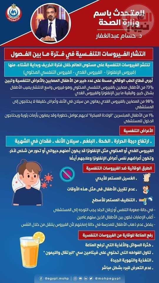 الحفناوي المرض التنفسي المخلوى يشبه نزلة البرد العادية(العمق نيوز)
