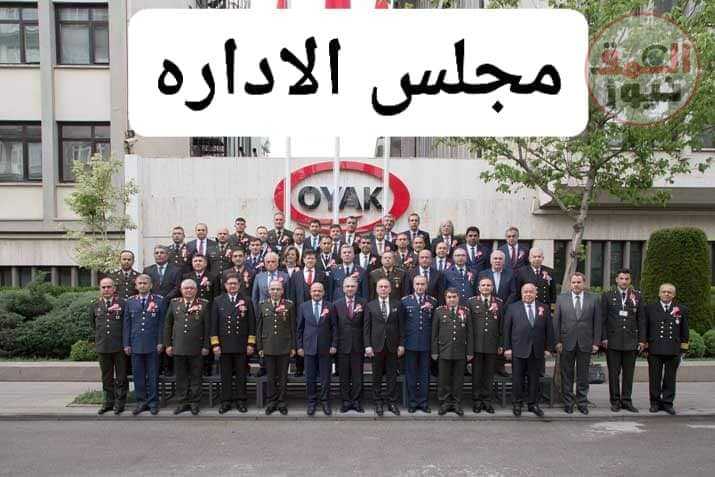 هى مؤسسة تركيه أنشئت عام 1961 .