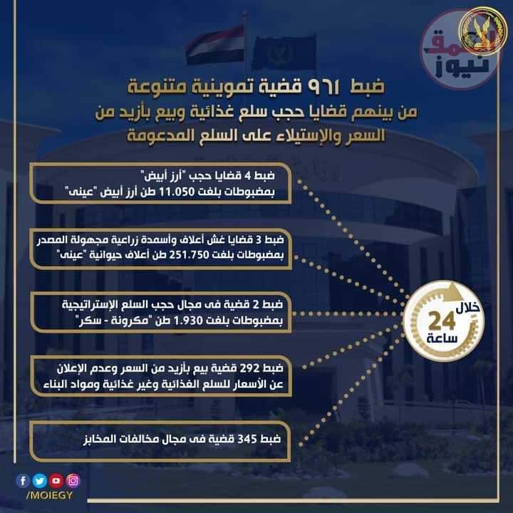 واصلت الإدارة العامة لشرطة