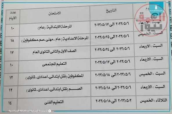 اعتماد مواعيد الامتحانات بالإسكندرية