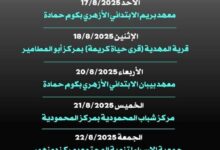 المكتبة المتنقلة بالبحيرة تواصل جولاتها الثقافية لنشر المعرفة بالقرى والمراكز" تعرف على جدول زيارات المكتبة المتنقلة بالبحيرة خلال الفترة من ١٧ حتى ٢٢ أغسطس"